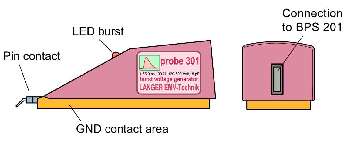 Aufbau Ansicht 01